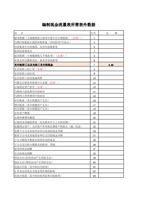 快速编制现金流量表金三3.0版
