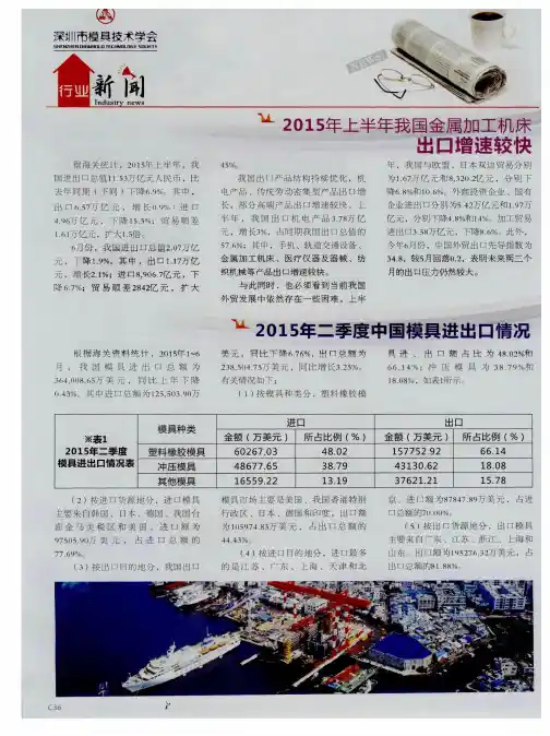 2015