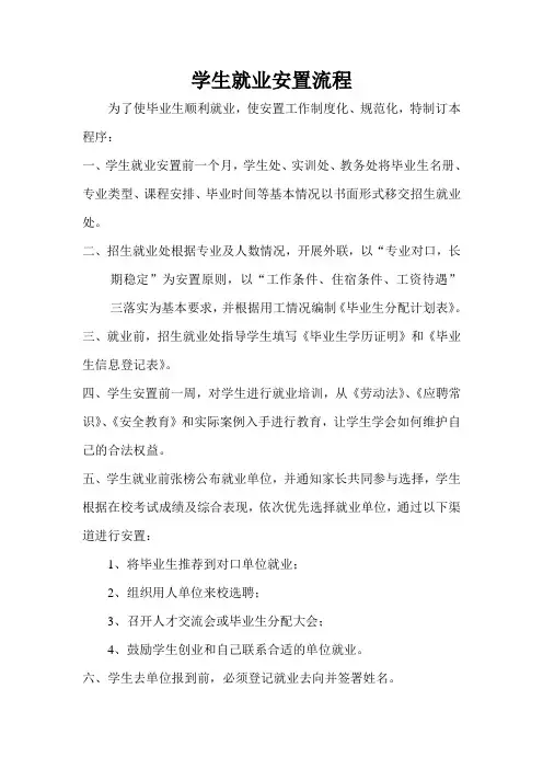 毕业生就业程序