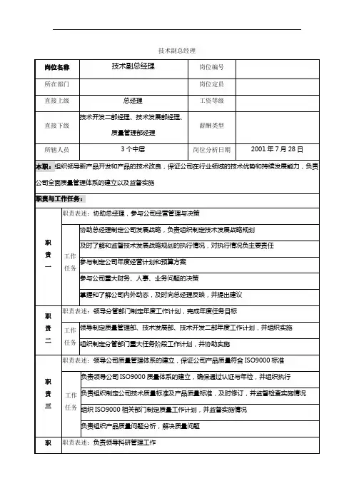 技术副总经理职位说明书