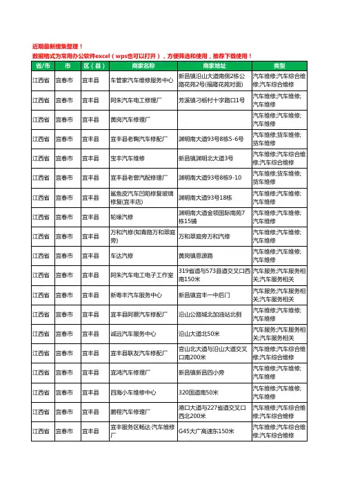 2020新版江西省宜春市宜丰县汽车维修工商企业公司商家名录名单黄页联系方式电话大全48家