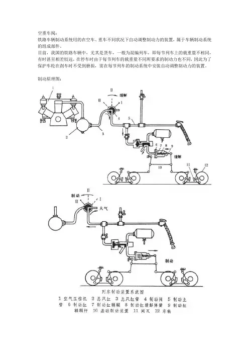 火车制动 定义