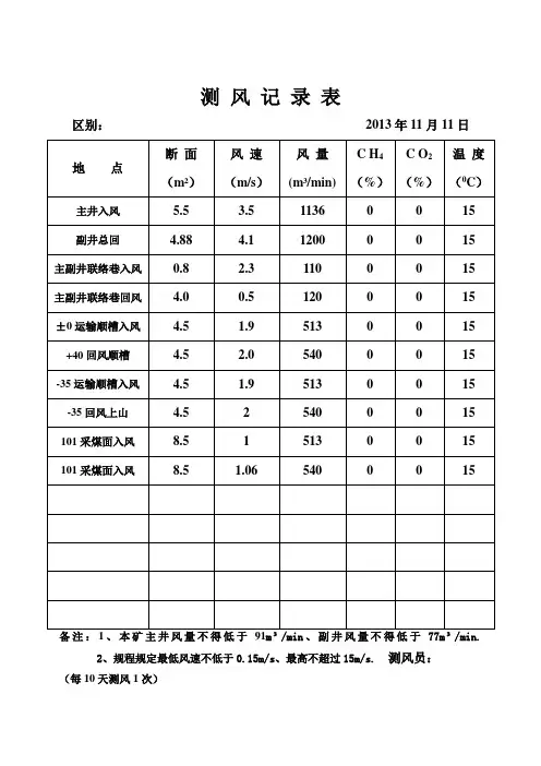 测 风 记 录 表
