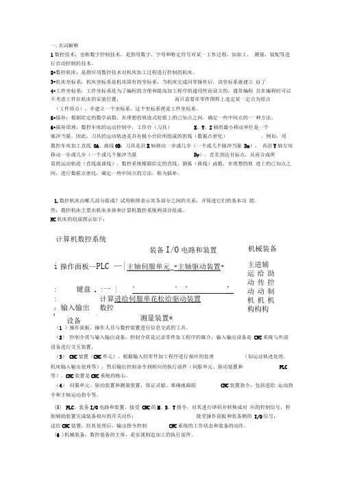 数控技术-复习考试试题