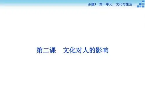 精品课件政治大一轮复习课件 必修3第1单元第2课文化对人的影响