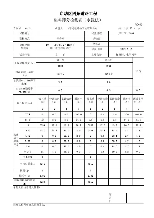 15-31.5碎石水洗筛分