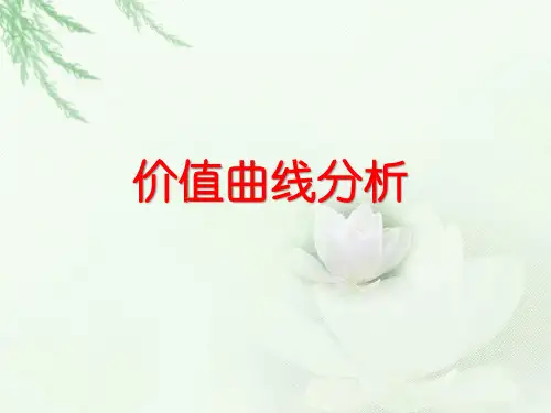 价值曲线分析.ppt