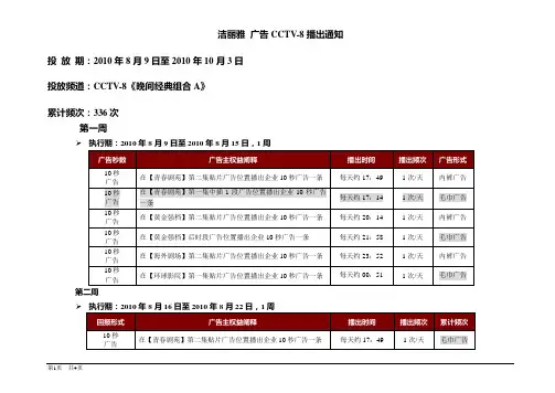 2010年CCTV8广告播出通知