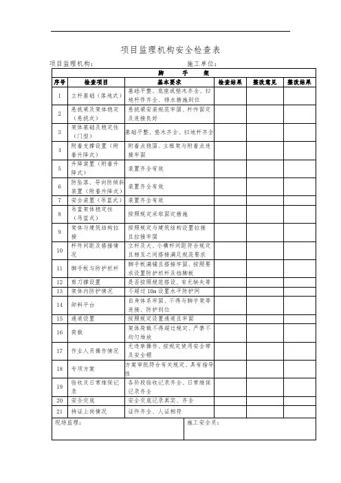 项目监理机构安全检查表
