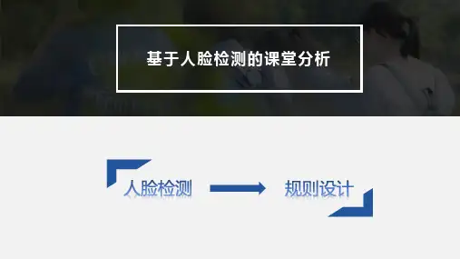 face detection人脸检测技术简介