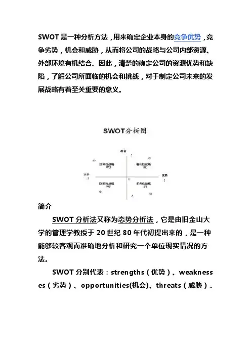 swot分析法 2