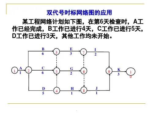 双代号时标网络图