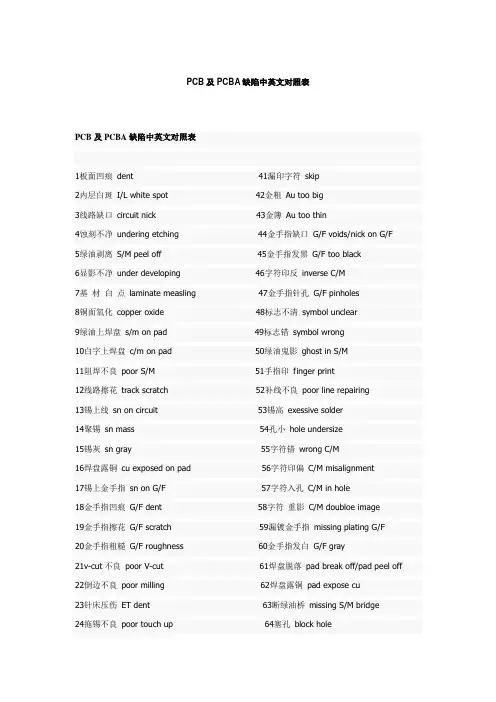 PCB及PCBA缺陷中英文对照表