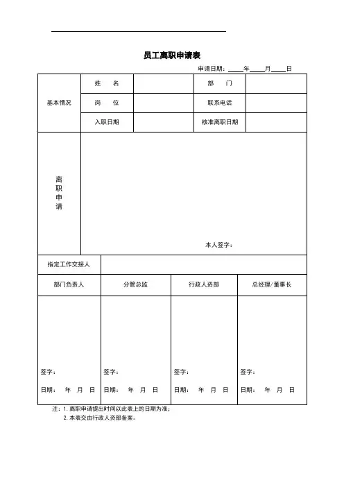 员工离职申请表 3