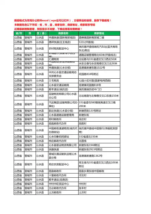 2020新版山西省晋城市沁水县运输工商企业公司商家名录名单黄页联系电话号码地址大全70家