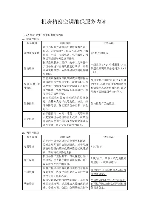 机房精密空调维保服务内容