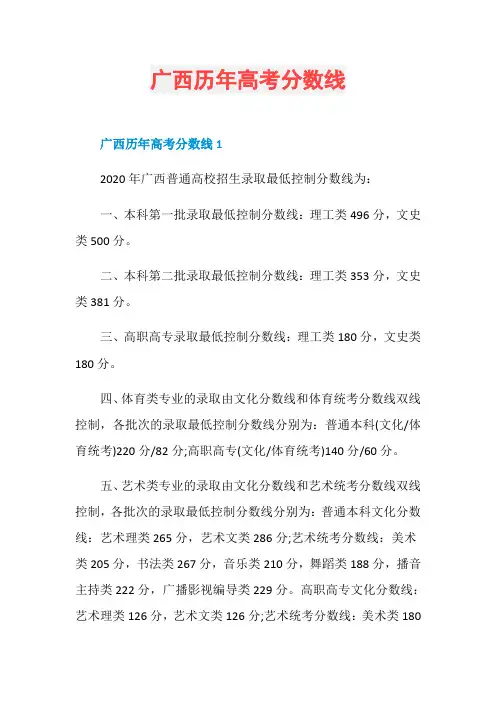 广西历年高考分数线