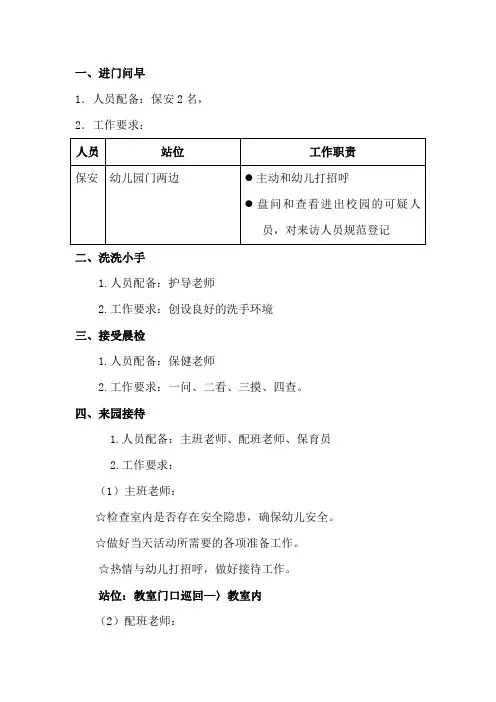 幼儿园来园、离园环节指导要点