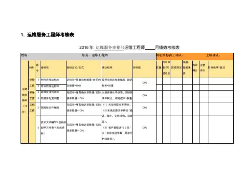 运维服务工程师考核表