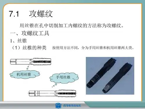 攻螺纹和套螺纹共23页
