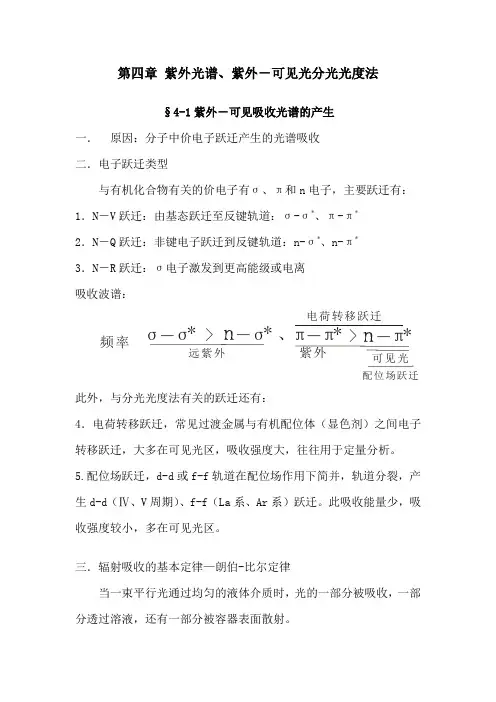 紫外光谱分析方法