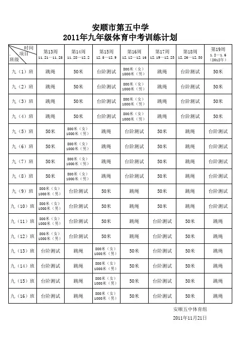 九年级体育中考训练计划