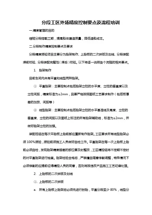 分段工区外场精度控制要点及流程培训