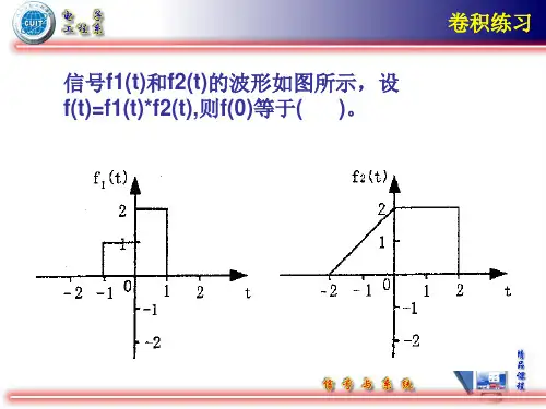 周期信号的频谱