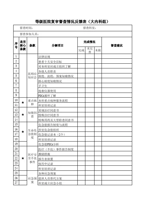 二甲评审督查反馈表(大内科组)