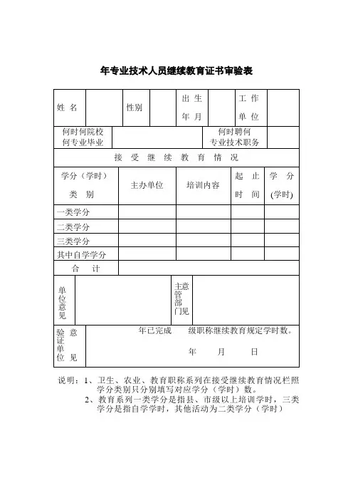 年专业技术人员继续教育证书审验表