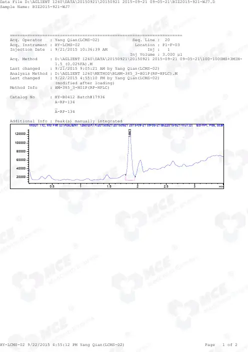 Estriol_MS_17936_MedChemExpress