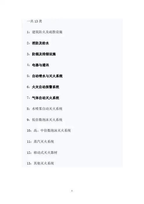 消防图表