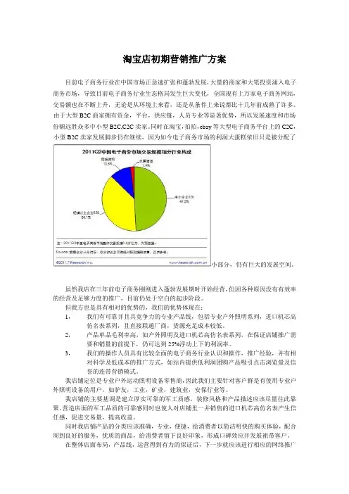 营销推广方案