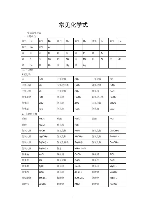 常见化学式大全
