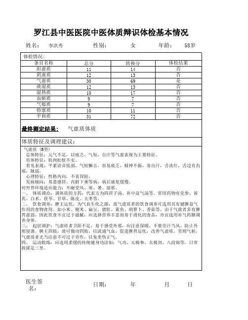 气虚质模版