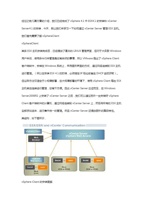 vSphere4.1-vSphereClient安装