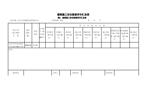 安全检查评分表(JGJ59-2011)