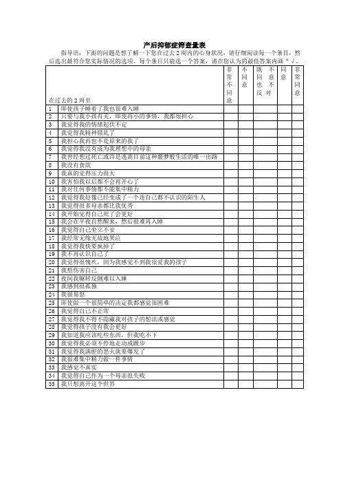 产后抑郁症状筛查量表