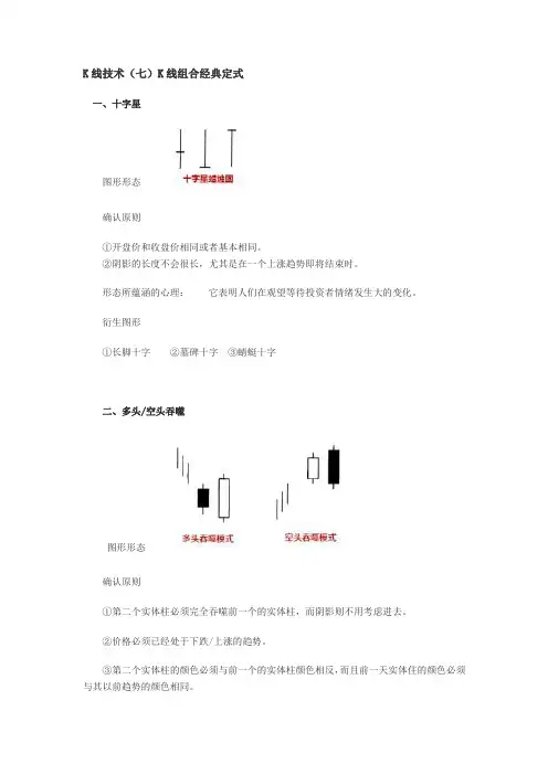 K线技术(七)K线组合经典定式