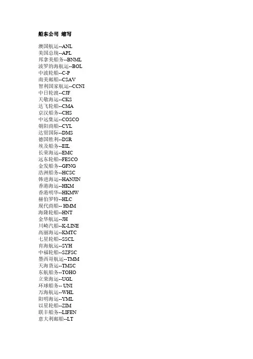 世界著名航运公司名称缩写