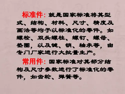 紧固件基础知识(大集合)