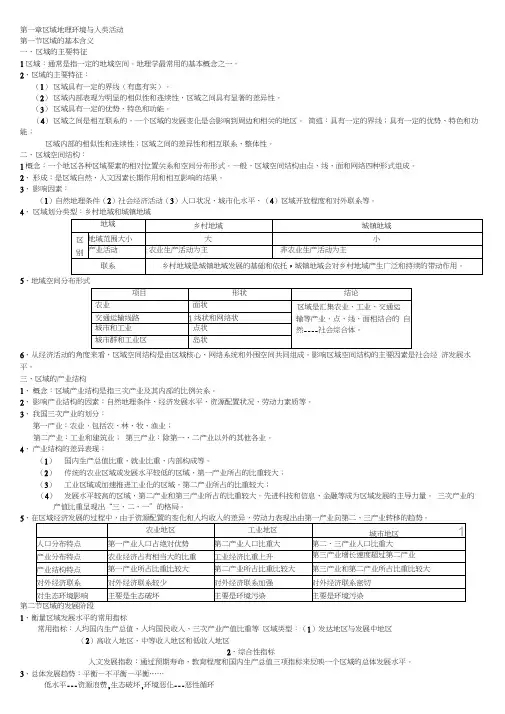 湘教版高中地理必修3知识点总结(完成518)