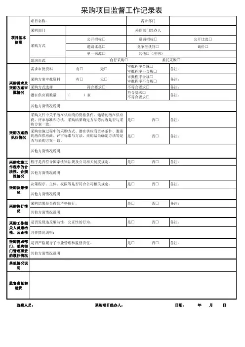 采购项目监督工作记录表