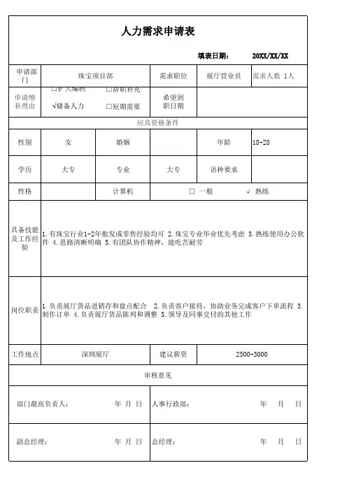 人力需求表