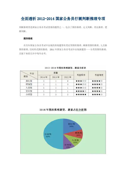 全面透析2012—2014国家公务员行测判断推理专项