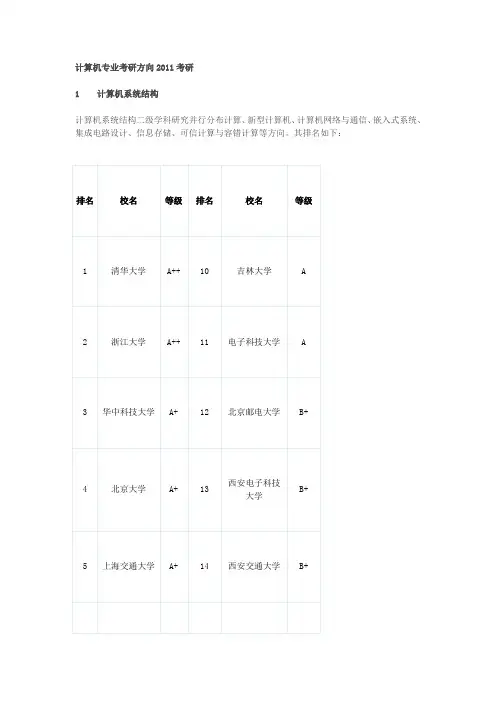 计算机专业考研方向2011考研