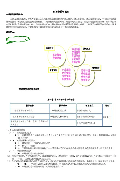 市场营销学教案 2