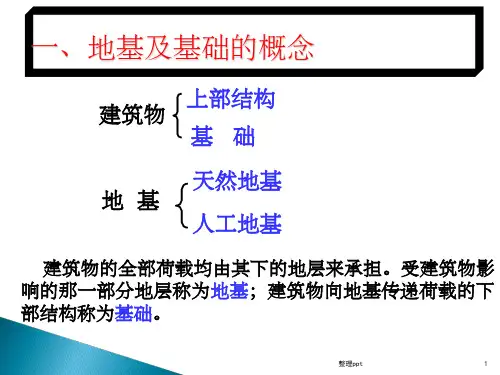 《地基基础》PPT课件优选全文