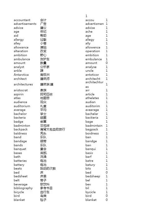 王陆雅思王听力真题语料库机考笔试综合版Chapter3 横向测试