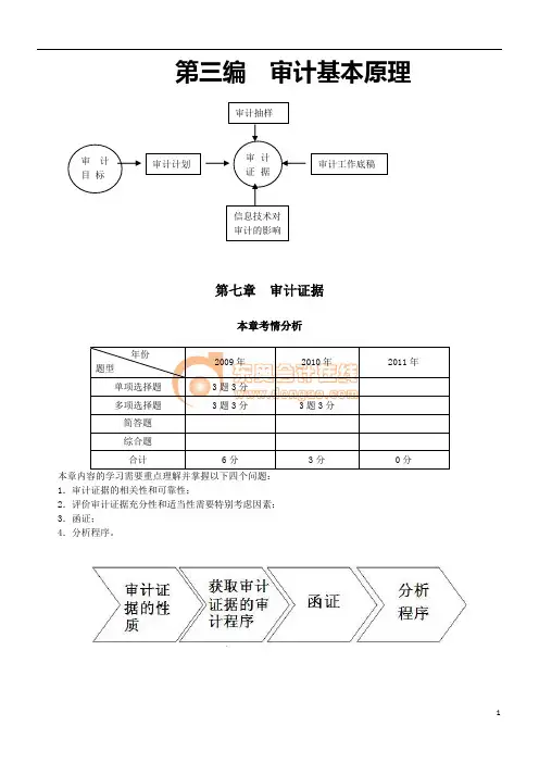 第七章 审计证据(完整版)